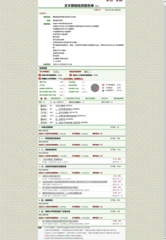 7003全讯白菜_舞蹈课程思政建设的研究与实践(简洁).mht